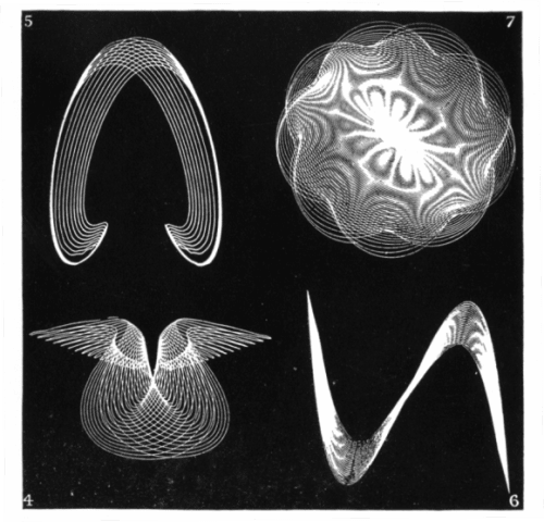 FIGS. 4-7. FORMS PRODUCED BY PENDULUMS