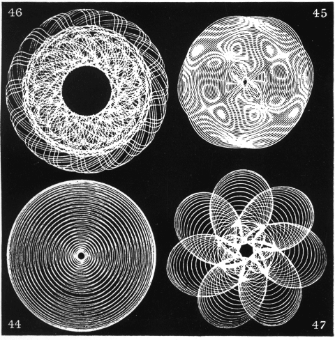 FIG. 44. THE LOGOS PERVADING ALL 
FIG. 45. ANOTHER CONCEPTION 
FIG. 46. THE THREEFOLD MANIFESTATION
FIG. 47. THE SEVENFOLD MANIFESTATION
