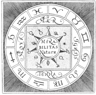 A circle with symbols and signs