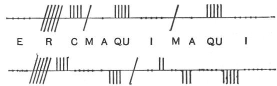 inscriptions