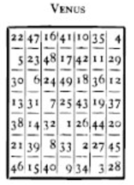 A rectangular box with numbers
AI-generated content may be incorrect.