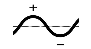 sine wave