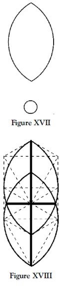 Figures 17 and 18