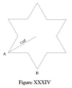 Figure 34