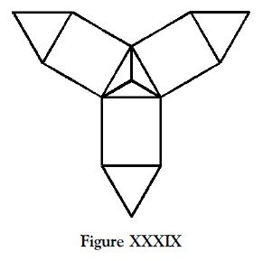 Figure 39