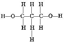 CHEMICAL SYMBOL