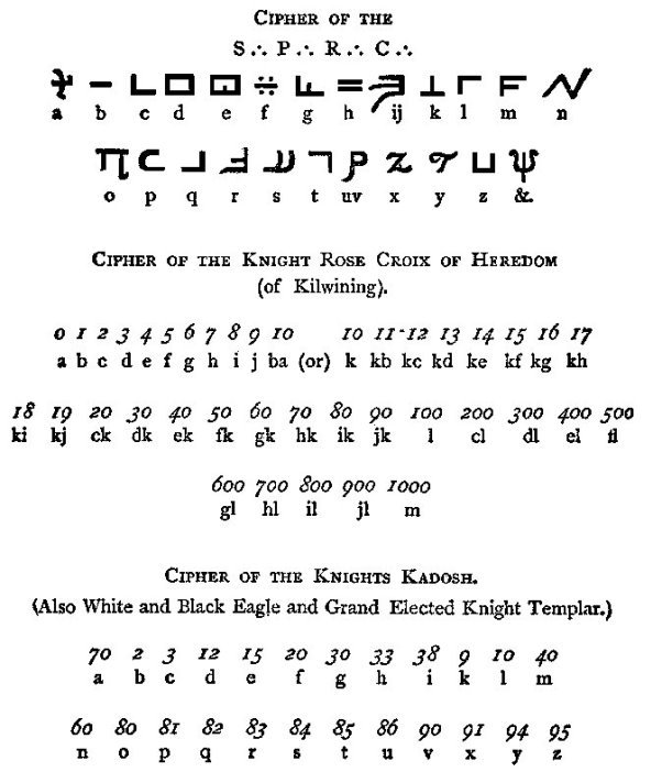 CIPHER OF THE S.P.R.C