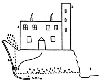drawing of a house on a hill