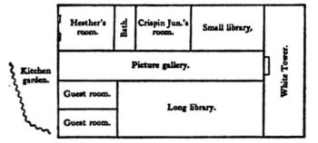 plan of a house showing several rooms