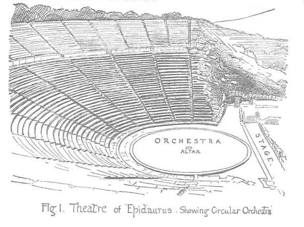 Fig. 1. Theatre of Epidaurus. Showing Circular Orchestra
