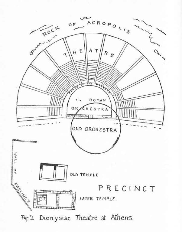 Dionysiac Theatre at Athens