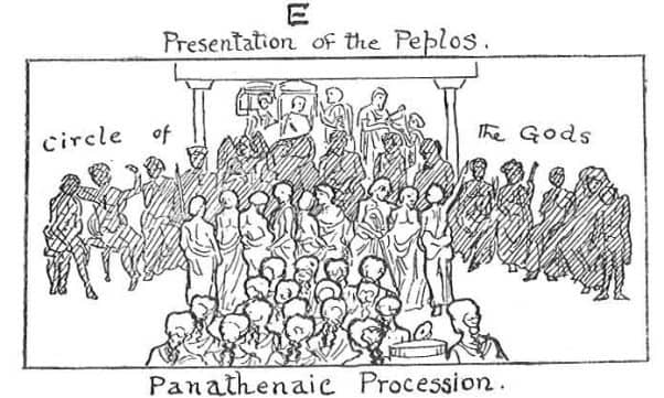 Panathenaic Procession. FIG. 3.