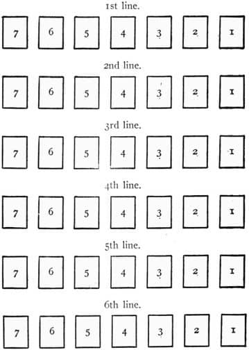 six horizontal lines of seven cards each