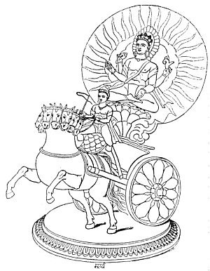 SURYA, THE REGENT OF THE SUN