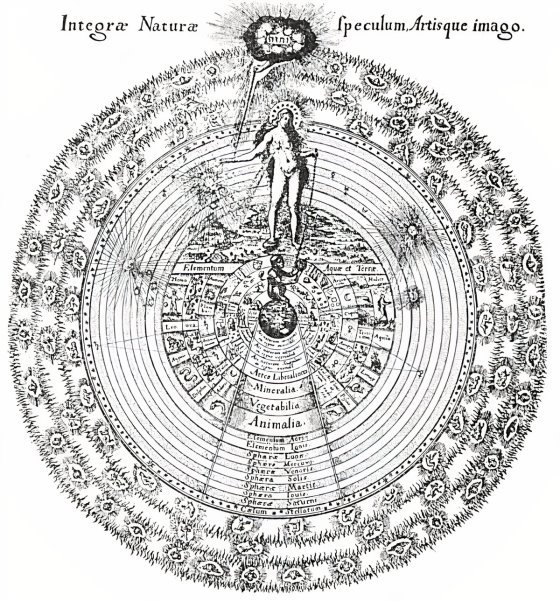 A SYMBOLIC DIAGRAM OF THE OPERATIONS OF NATURE