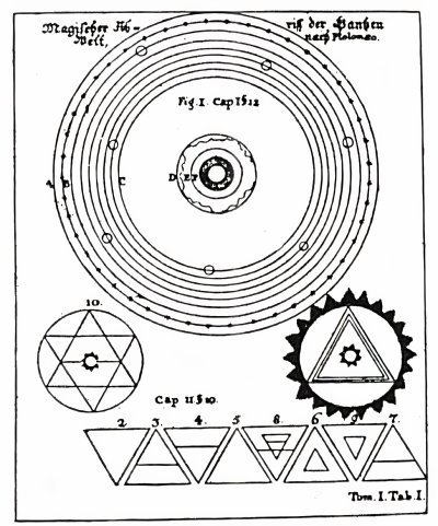 TABLE I, Figures 1-11