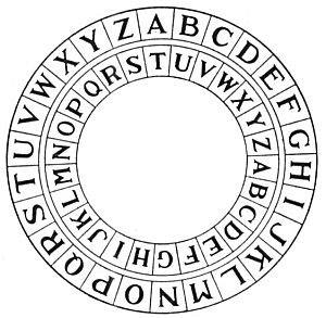 A MODERN WHEEL, OR DISC, CIPHER.