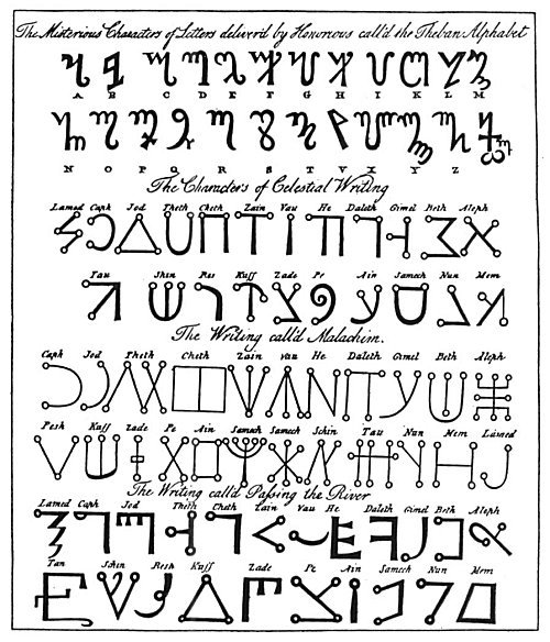 QABBALISTIC AND MAGIC ALPHABETS.