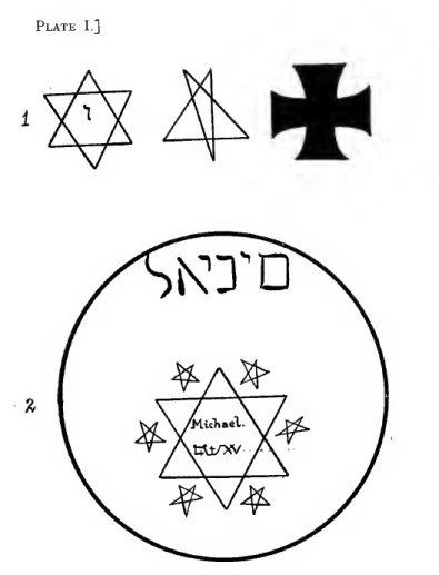 Plate I. Let there be engraved a circle round the crystal, with these characters around inside the circle next the crystal. Afterwards the name Tetragrammaton. On the other side of the plate let there be engraven: ‘Michael, Gabriel, Uriel, Raphael,’ which are the four principal angels ruling over the Sun, Moon, Venus, and Mercury.