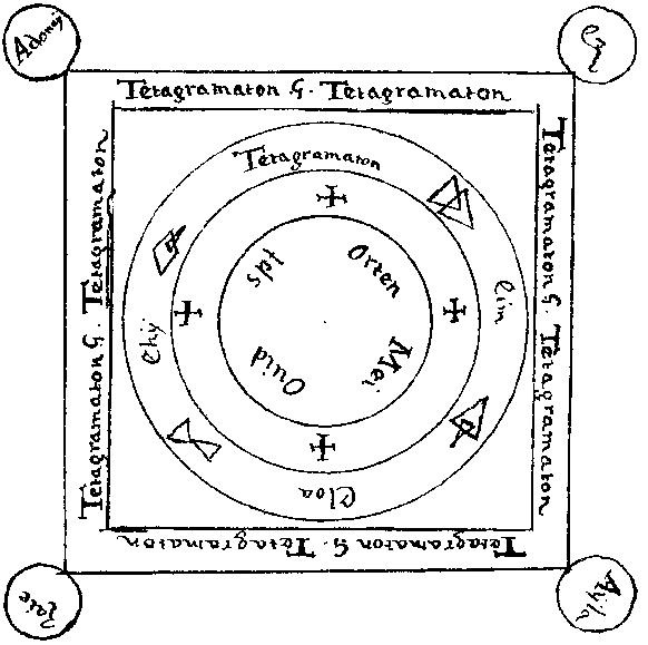 Figure 2. Magic circle from manuscript Ad. 10862, fol 14r.