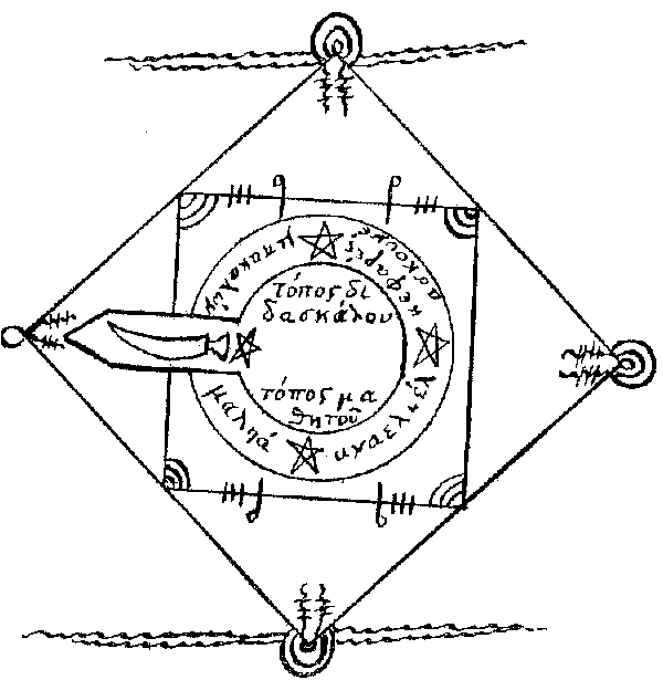 Circle from The Magical Treatise of Solomon, Delatte, op. cit., pg 25