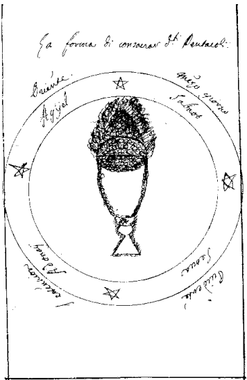 Figure 3, from Ad. 10862, fol. 81r.