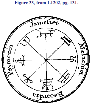 Figure 33, from L1202, pg. 131