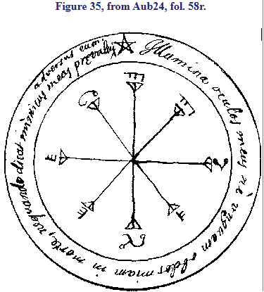 Figure 35, from Aub24, fol. 58r