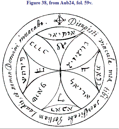 Figure 38, from Aub24, fol. 59v