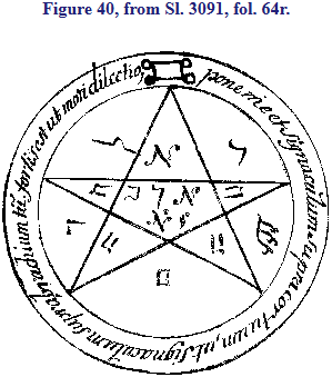 Figure 40, from Sl. 3091, fol. 64r