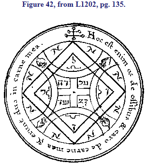 Figure 42, from L1202, pg. 135