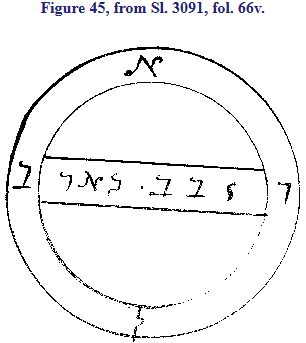 Figure 45, from Sl. 3091, fol. 66v