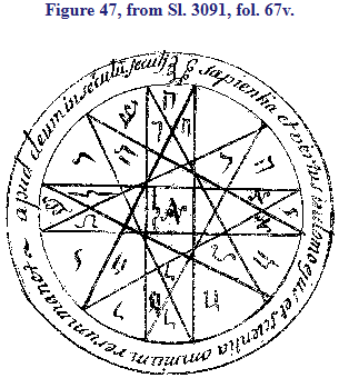Figure 47, from Sl. 3091, fol. 67v