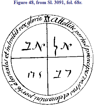 Figure 48, from Sl. 3091, fol. 68r