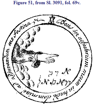 Figure 51, from Sl. 3091, fol. 69v