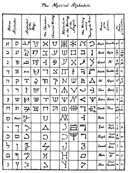 plate 15