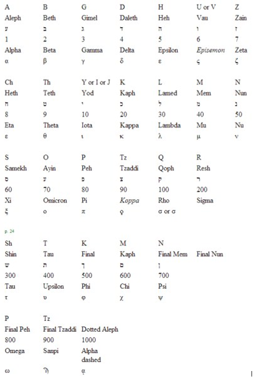 FIG1
