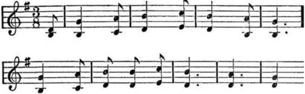 A picture containing sheet music