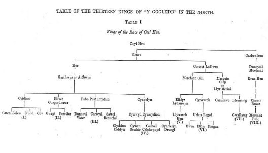 Table I. The Thirteen Kings of Y Gogledd in the North